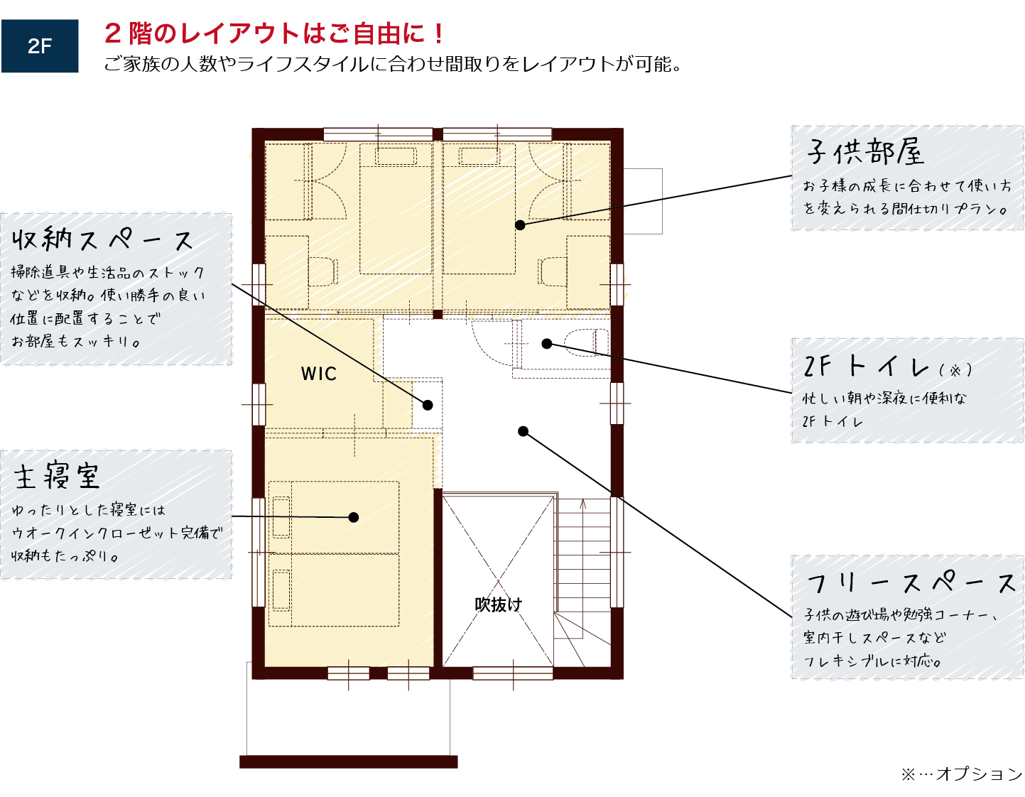 参考プラン 2F